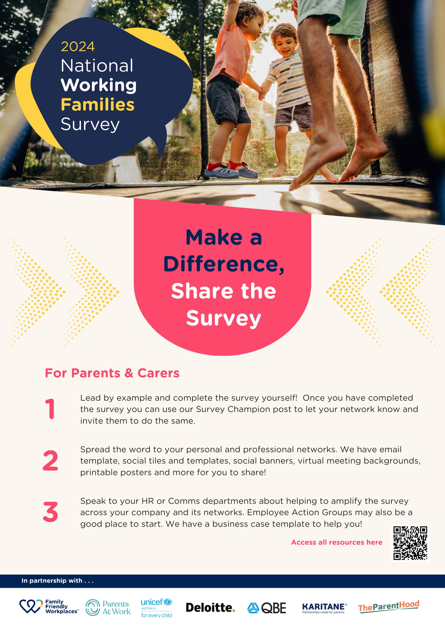 How to Promote the Survey ~ For Parents & Carers